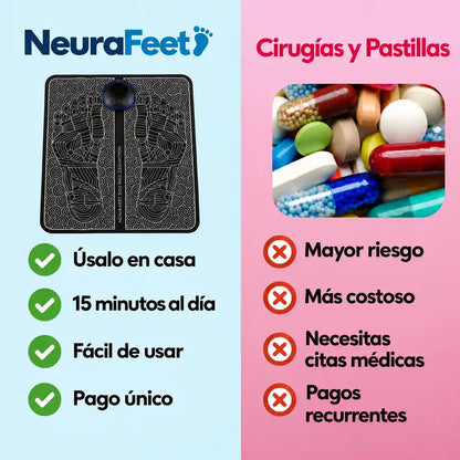NeuraFeet™ Reactiva el Pie Caído Desde Casa
